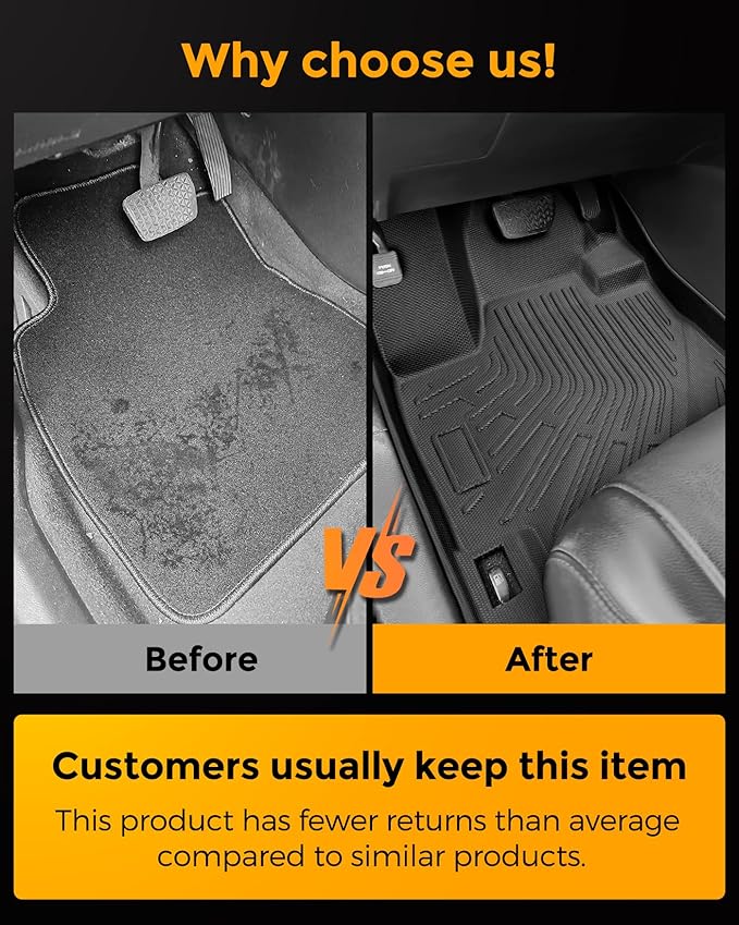 All Weather Floor Mats for Toyota Highlander 2013 2012 2011 2010 2009 2008 (Not for Hybrid), Heavy Duty Rubber Waterproof Car Accessories Custom Fit for Front & Rear Row Backseat, Black