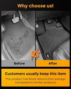 All Weather Floor Mats for Toyota Highlander 2013 2012 2011 2010 2009 2008 (Not for Hybrid), Heavy Duty Rubber Waterproof Car Accessories Custom Fit for Front & Rear Row Backseat, Black