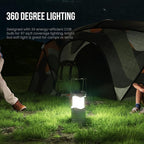 Lichamp LED Camping Lantern, 4 Pack Battery Powered Flashlight for Power Outages, Portable Collapsible Hanging Light Essentia