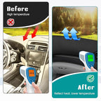 FIILINES Dash Cover for 2004-2008 Acura TL, Dashboard Mat Accessories Dash Cover Sunshade Nonslip Mesh Protector No Glare Bla