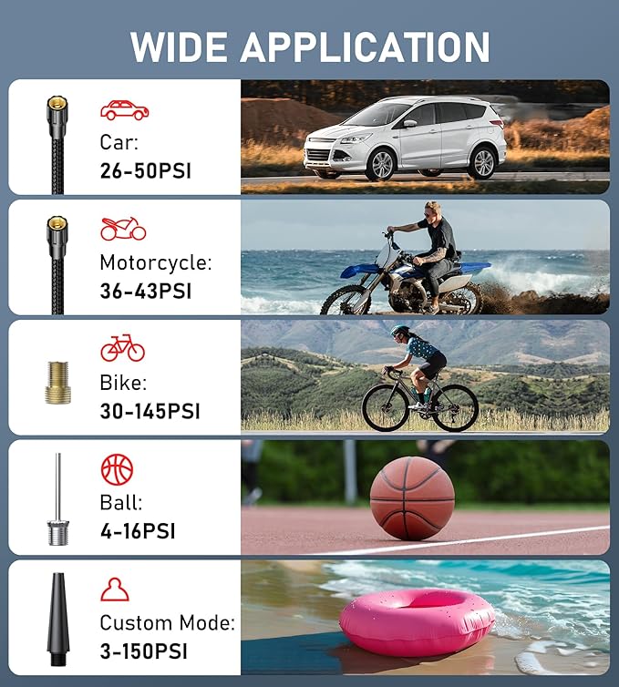 Tire Inflator Portable Air Compressor, 3X Fast Inflate Cordless Air Pump for Car Tires with LED Light, 150PSI Portable Electric Pump with Digital Pressure Gauge, for Bike Motorcycle Car Ball
