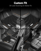3W Floor Mats & Cargo Liner for Porsche Macan 2014-2025 2026 TPE All Weather Custom Fit Floor Liner for Macan Full Set Car Liner Black