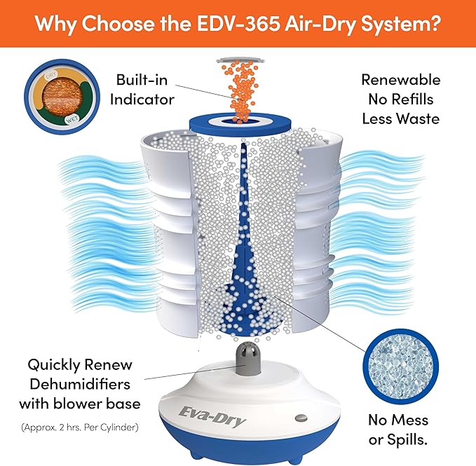 Eva-Dry EDV-365 Air-Dry System - Renewable Dehumidifier with Dual Cylinders, Rapid 2-Hour Renewal, and Color-Changing