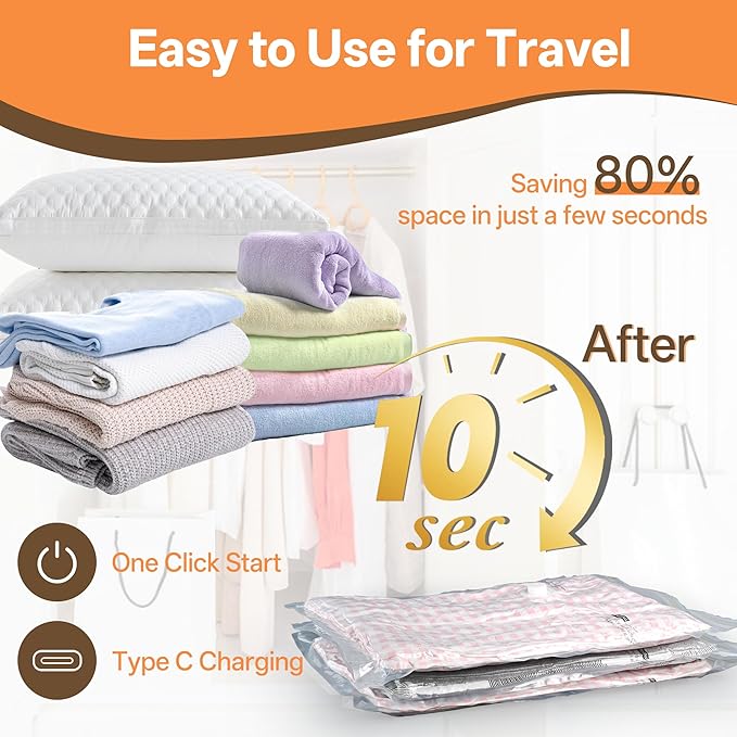 Vacuum Storage Bag with Rechargeable Cordless Pump, 12 Pack Vacuum Seal Space Saver Bags for Clothing Clothes Travel Home