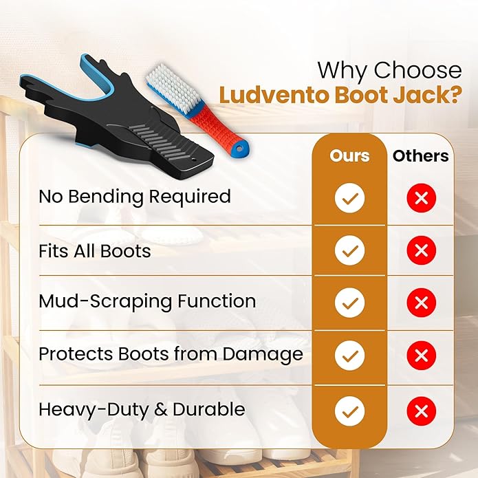 Boot Jack,Boot Remover for Cowboy Boots,Boot Puller for Waders and Work Boots
