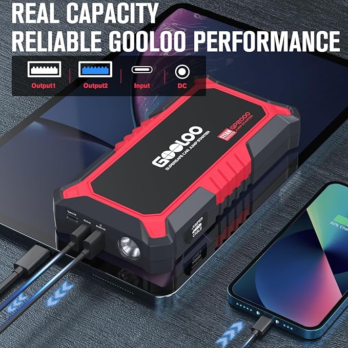 GOOLOO New GP2000 Jump Starter, 12V 2000A Car Jumper Starter(Up to 8.0L Gas, 6.0L Diesel Engines), SuperSafe Portable