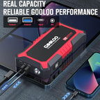 GOOLOO New GP2000 Jump Starter, 12V 2000A Car Jumper Starter(Up to 8.0L Gas, 6.0L Diesel Engines), SuperSafe Portable