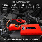 Weego 44s: 2100A Self-Use 12V Lithium Car Battery Jump Starter - USA-Engineered Safe Replacement for Jumper Cables - Car