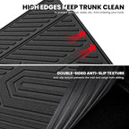 LASFIT Trunk Mat & Backrest Mats for Rivian R1S 2025 2024 2023 2022, All Weather TPE Custom Fit Cargo Liner for R1S Cargo Mat, Black, Easy to Clean