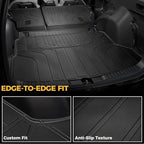 Floor Mats for Honda CRV 2012-2016, All Weather Floor Mats Trunk Cargo Liner with Backrest Protectors Accessories, Full Coverage Set (Not fit Touring/EX-L)