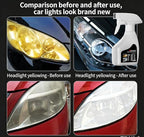 HISKI Headlight Restoration Kit with Ceramic Coating, Automotive Headlamp Restoration Fluid Kit, Headlight Restoration Kit,Mu
