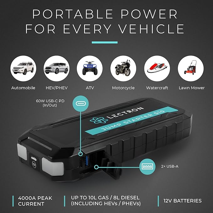 Lectron 4000A Car Battery Jump Starter, Portable Battery Booster Pack for Up to 10.0L Gas/8.0L Diesel Engines, 12V Jump Box