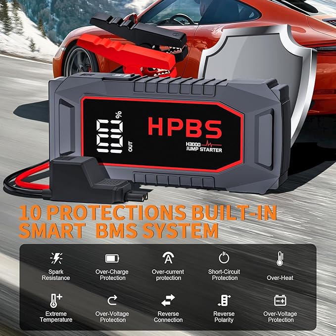 Car Battery Jump Starter, 5500A Peak Jump Starter Battery Pack for Up to All Gas and 10L Diesel Engines, 12V Portable Jump