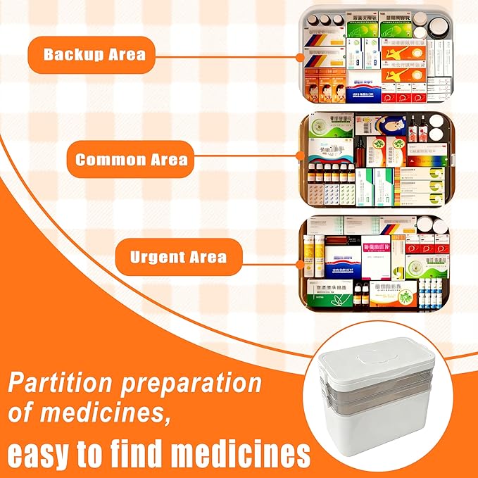 3-Tier Medicine Organizer with Detachable Pill Box, First Aid Kit with Handle, Portable Multipurpose Plastic Medical Box for 