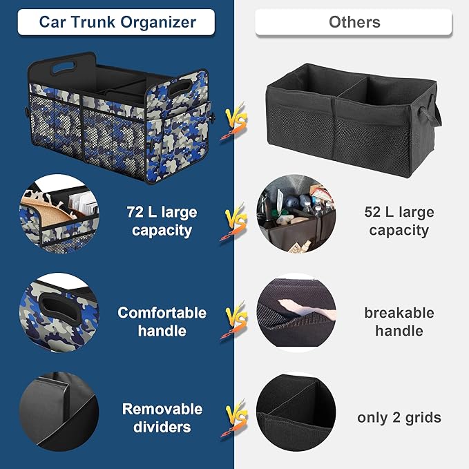 Femuar Car Trunk Organizer with 72L Large Capacity Waterproof Collapsible and 11 Pockets, Trunk Organizer for Car SUV/Jeep/Se