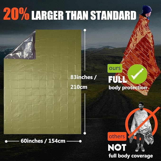 Frelaxy Emergency Blanket 2-Pack/4-Pack, Extra-Thick Extra-Large Space Blankets with Whistles, Storage Pouchs, and EVA case, 
