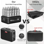 Fireproof Document Box, Hard Case Fireproof Box with Lock, Portable Hard-Shell Fireproof Water Resistant Document Safe for Im