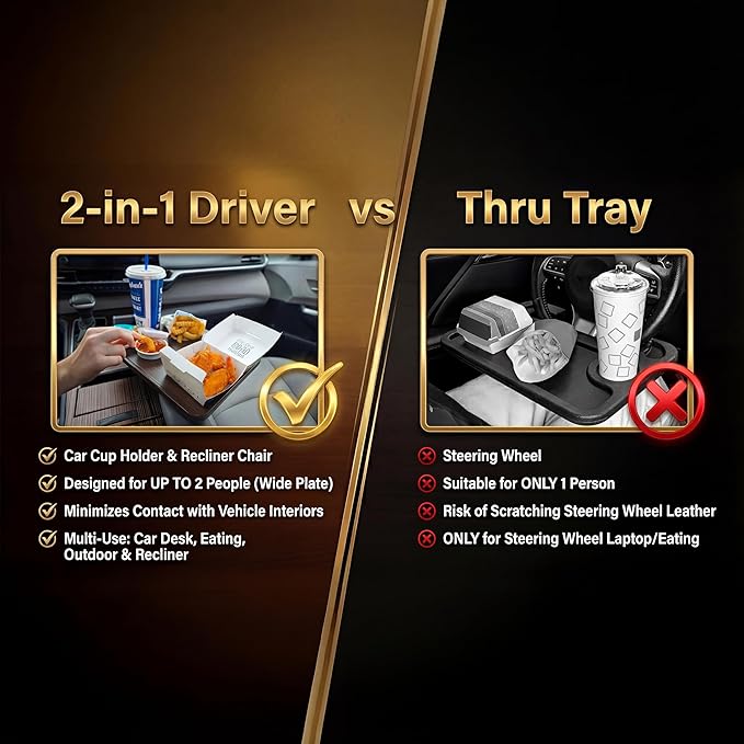 360° Rotating Wood Car Tray – Drive Thru Tray & Cup Holder Car Desk, Car Table Tray for Eating, Work & Travel – Adjustable Laptop Stand for Car – Portable Car Table for Vehicles & RV
