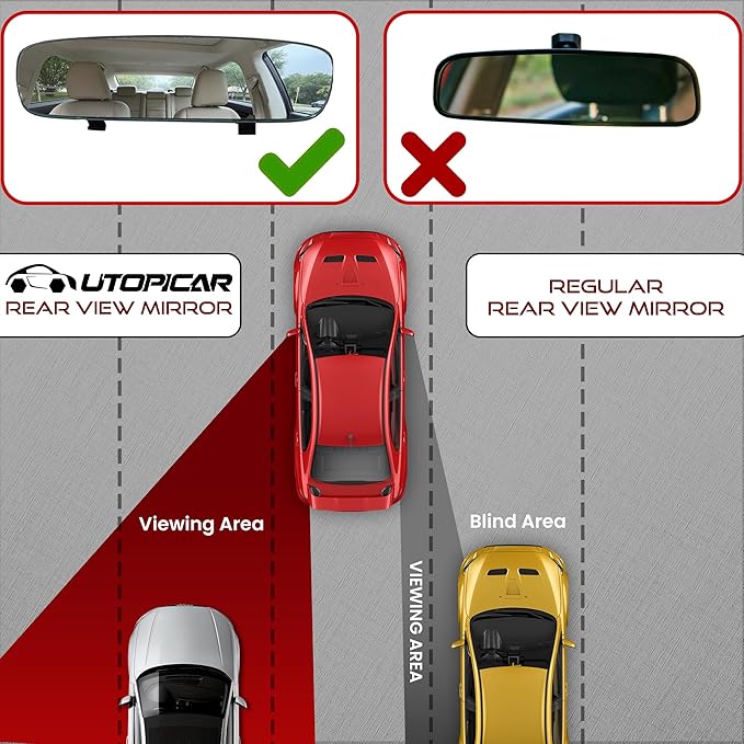 Universal Car Rear View Mirror - Clip on Wide Angle & Panoramic - Easy Mount Curved Blind Spot Mirror - Extended RearView for Car, Truck & Jeep