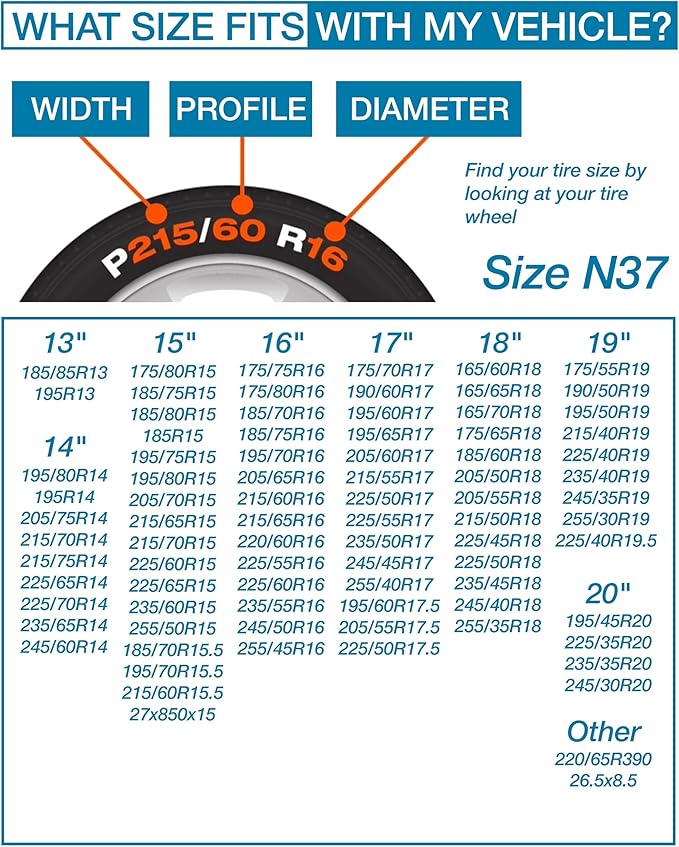 Passenger Vehicle Snow Socks for Tires, N37 - Car Sock Tire Traction Device for Snow, Ultimate Chain Alternative for Cars, SU