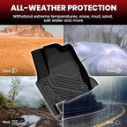 LASFIT Floor Mats for Toyota Land Cruiser 2026 2025 2024, All Weather TPE Custom Fit Rear Trunk Mat for Land Cruiser Accessories, Land Cruiser Cargo&Backrest&Floor Mats
