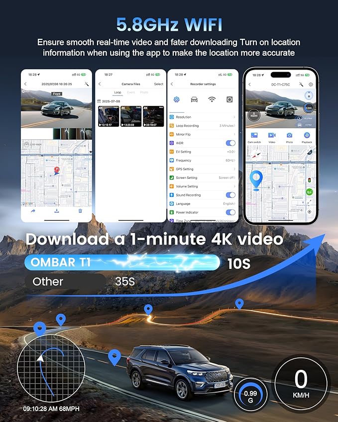 OMBAR T1 4K 3 Channel Dash Cam, STARVIS 2 IMX678 Sensors, Free 128GB Card, 2025 New Full Color HDR Night Vision, 4K+1080P+108