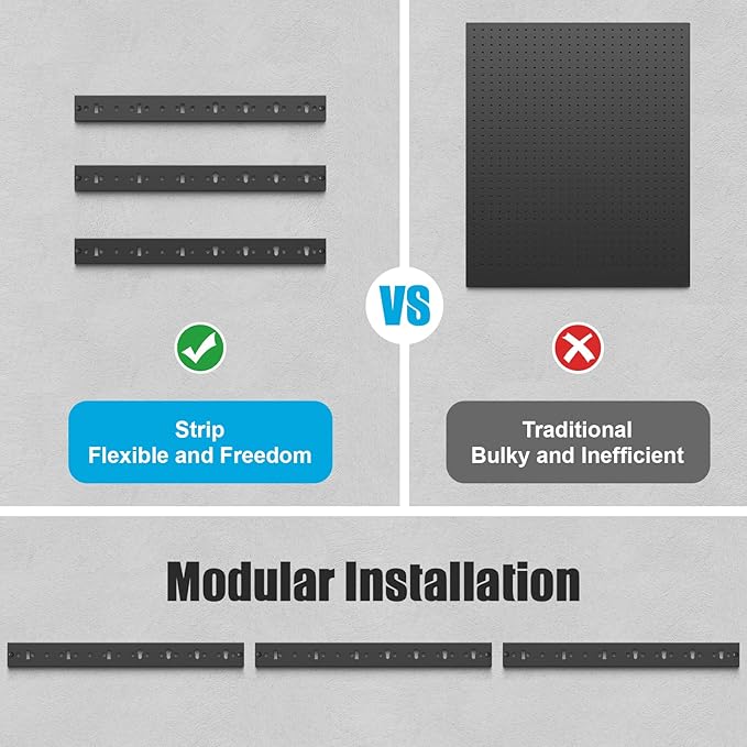 CCCEI 3 Modular Pegboard Strip Storage, Metal Peg Slat Wall Mount for Garage, Basement, Garden, Laundry Room Organization. Fl