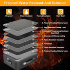 onvvippiv Hard Case Fireproof Document Box, Important File Organizer with Lock Waterproof Zipper, Portable Home Office Travel