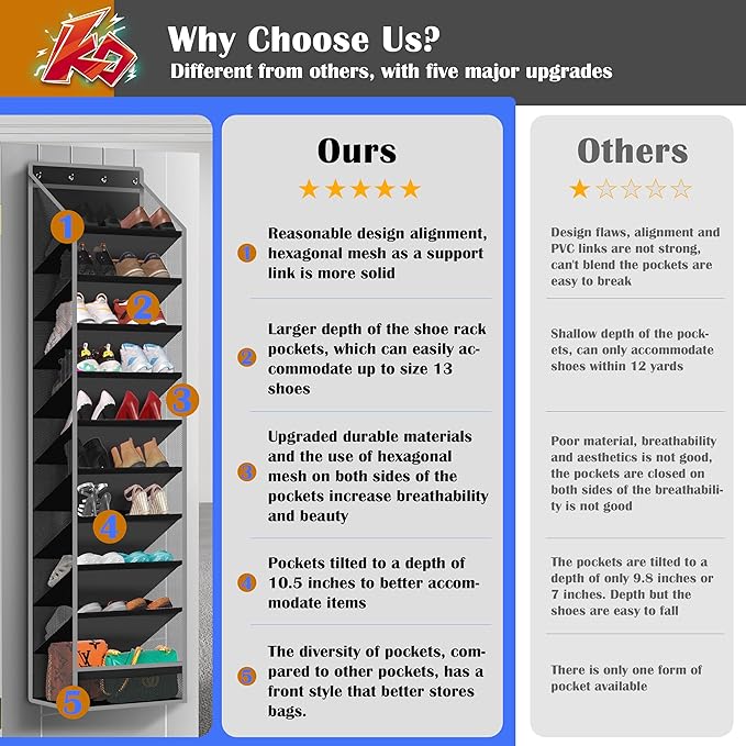 10 - Pocket Over - the - Door Hanging Shoe Organizers & Rack, Made of Sturdy 600D Oxford + Non - Woven Fabric, Space - Saving