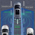Blind Spots Detection Systems, 1 Set Car BSD Blind Area Systems,12V 77Ghz Millimeter Waves Radars Lane Change Assist, Car Ele