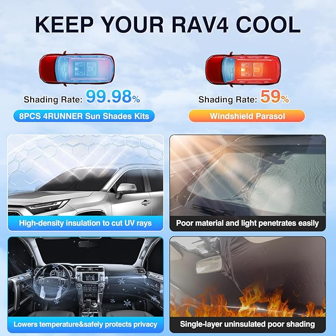 Sunsdrew 8PCS Foldable Sun Shades for 2019-2025 Toyota RAV4 Accessories Car Windshield&Side Windows Shade Cover Blocks 99% UV&Heat Privacy Protection Keeps RAV4 Cool All Black