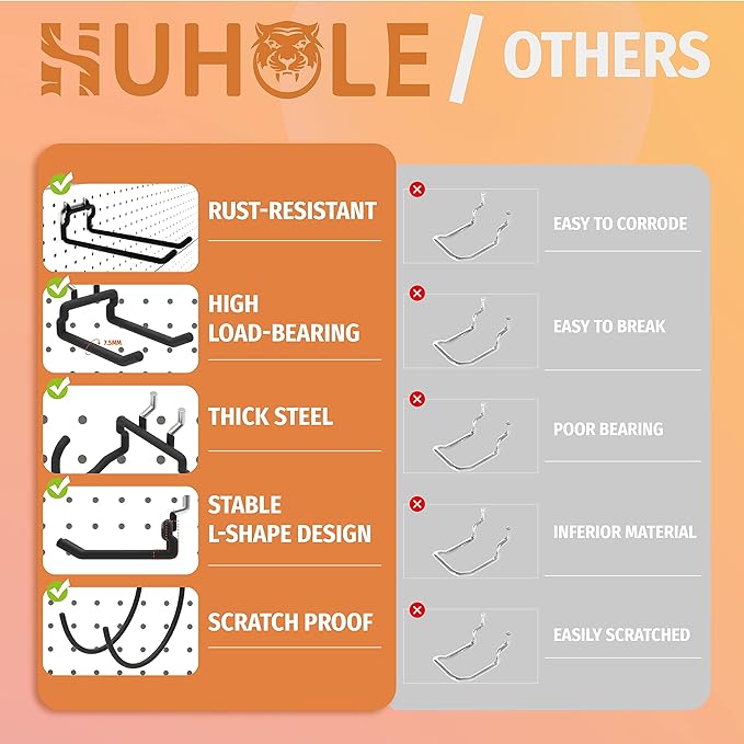 HUHOLE Pegboard Drill Holder, Peg Board Tool Utility Hooks, 24 Pack Heavy Duty Pegboard Tool Holder for Power Tools, Drill, H