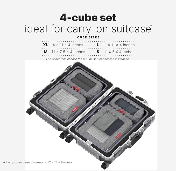 LeanTravel Premium Compression Packing Cubes for Travel - Suitcase Organizer Bags with Double Zipper & Breathable Mesh Panel 