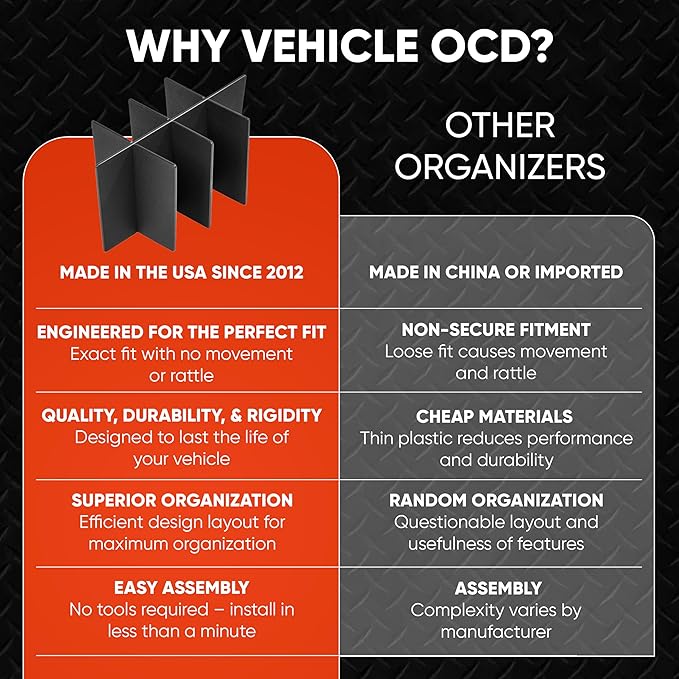Vehicle OCD - Center Console Organizer for Toyota Camry L/LE/SE (2018-2019) (NOT for XLE or XSE) - Made in USA - SLX136