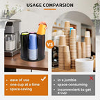 Rotating Paper Cup Dispenser, Cup Holder with 4 Compartments, Disposable Coffee Cup Dispenser Removable, Plastic Cup Storage 