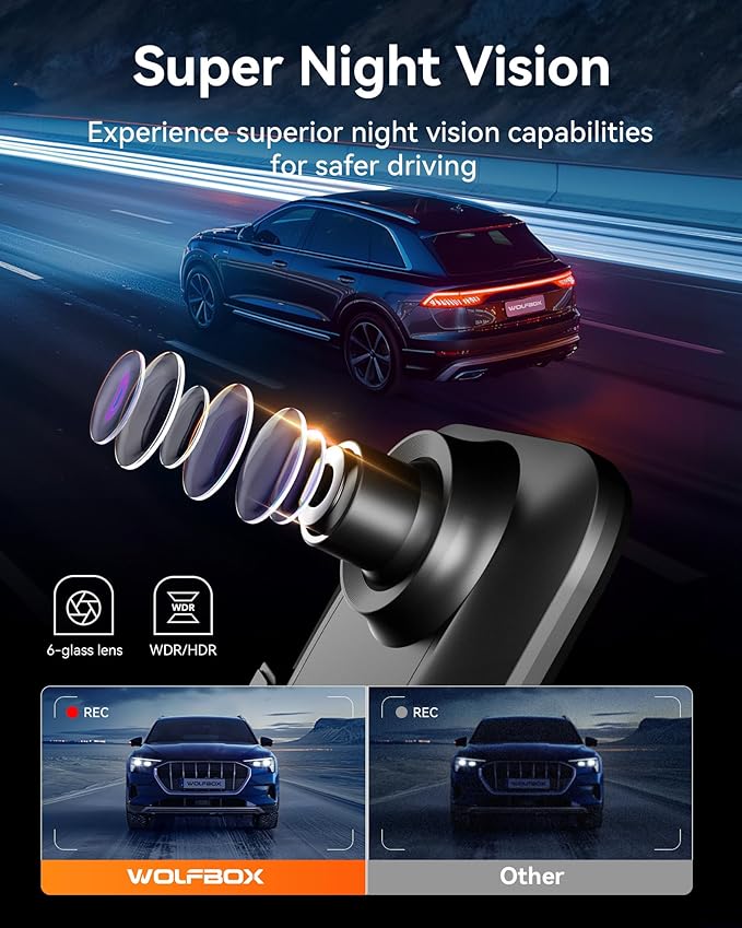 WOLFBOX 12" 4K Rear View Mirror Camera with 5.8GHz WiFi and Voice Control, Smart Mirror Dash Cam Front and Rear, Backup Camer