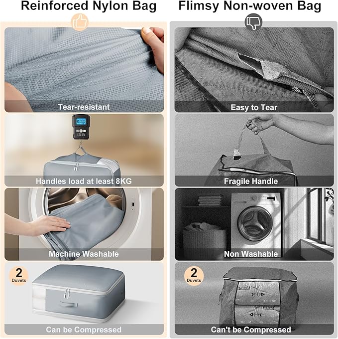 Comforter Storage Bag - Large Capacity Blanket Storage Bags 3-Layer Ultra Space Saving Self Compression Organizer, Washable C