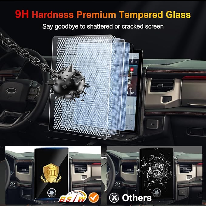 for 2024 Ford Expedition Screen Protector for 2022-2024 Expedition SYNC 4A 15.5" Display Expedition SUV Accessories Touch Scr