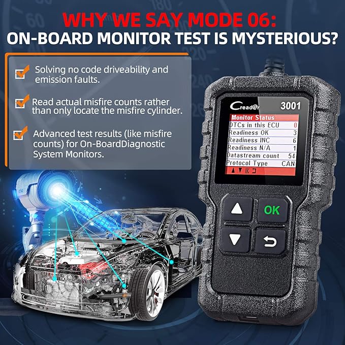 LAUNCH Creader 3001 OBD2 Scanner-2025 Upgrade Ver. Engine Fault Code Reader,Support O2 Sensor,Lifetime Free Update,Scanner for