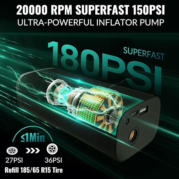 Tire Inflator Portable Air Compressor-Car Tire Air Pump Portable-180PSI Cordless Electric 3X Fast Inflation, Tire Inflator with Gauge, LED, for Bike, Motorcycle, Ball (Obsidian)