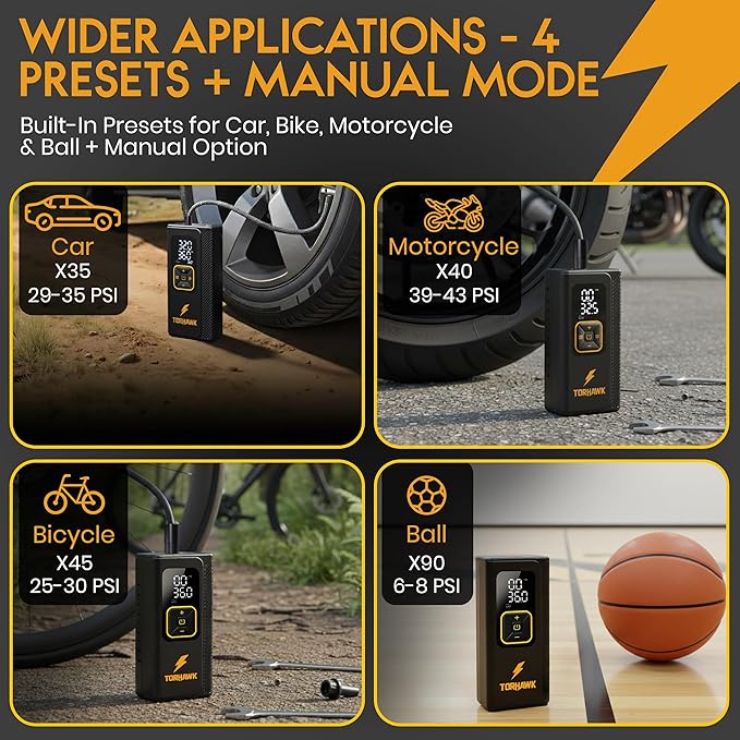 Dual Cylinder Tire Inflator Portable Air Compressor – Dual Power 160 PSI Cordless Air Pump for Car, Truck, SUV, Bike, Balls – 7500mAh Battery, Digital Gauge, LED Light & Auto Shut-Off