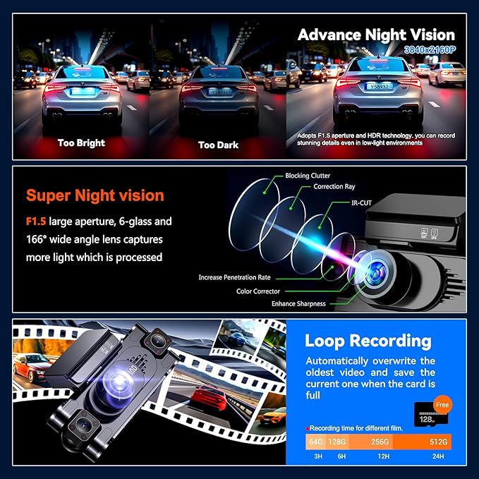 4K 360° Dash Cam for Cars, 4 Channel Front Rear Inside with 128GB Card, Super Night Vision, Fastest 5.8GHz WiFi GPS, Voice Co