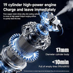 5-in-1 Portable Tire Inflator and Car Vacuum Cordless, 150PSI Smart Air Compressor with Auto Shut-Off, Powerful Suction Handheld Vacuum for Pet Hair, Blower Function, LED Light