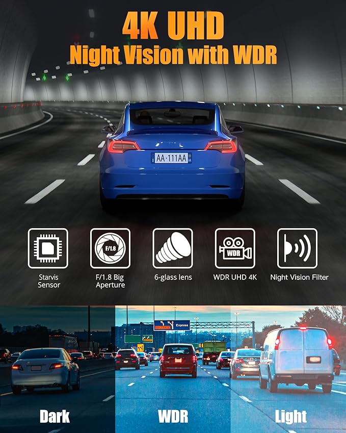 Dash Cam Front and Rear, 4K+1080P Dual Dash Camera for Cars with 5G WiFi, Built-in 32GB Card, Night Vision, G-Sensor, 24H Par