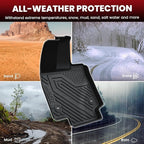 LASFIT Floor Mats & Cargo Mat for Lexus RX/RX350/RX350h/RX500h 2023-2026, TPE RX 350 All Weather Protection Custom Fit 1st & 2nd Row Rubber RX350 Floor Liners, Black, Easy to Clean