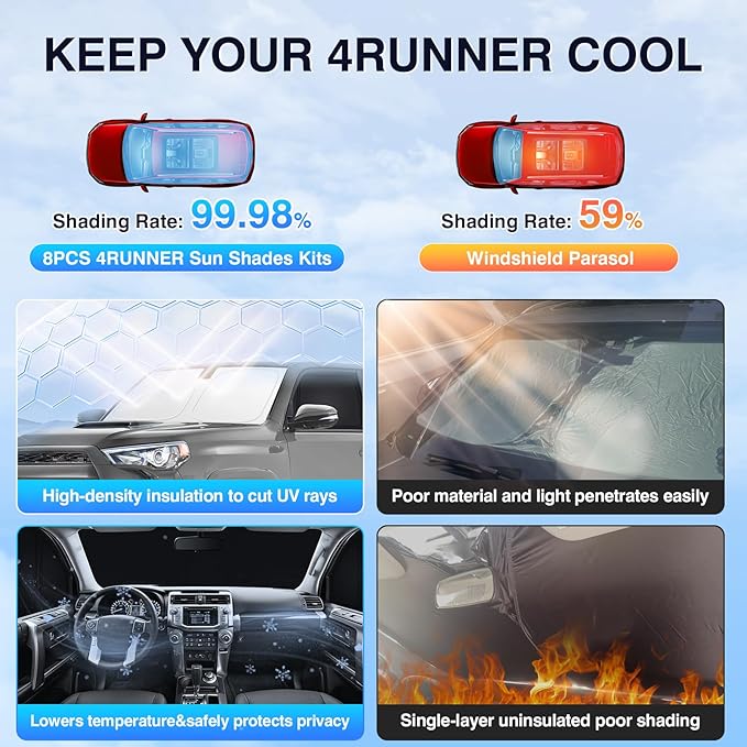 Sunsdrew 8PCS Window Shades for 2010-2024 Toyota 4Runner 5th Gen.Accessories Full Privacy Side Rear Windshield Window Shade Cover for Blocks UV&Heat Keep Vehicle Cool