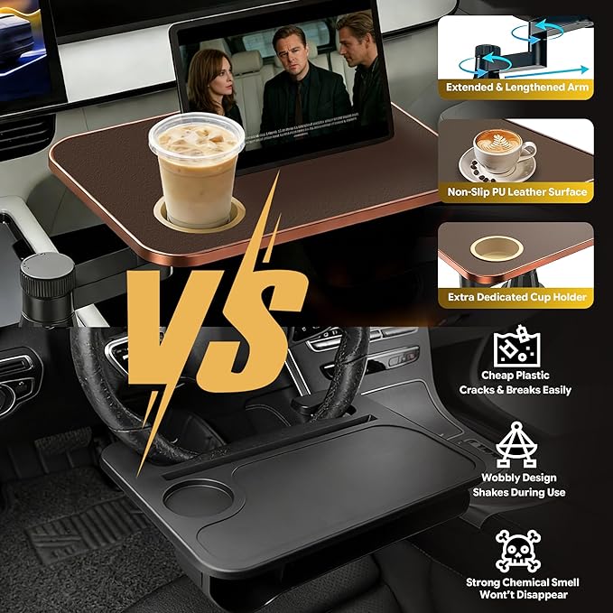 Car Tray & Desk for Laptop, Dual 360° Rotating, Anti-Slip Leather Surface, Steering Wheel Tray, Car Accessories- Compatible with Tesla Model Y/3/S, Ford F150/Explorer/Most Vehicles (Brown)