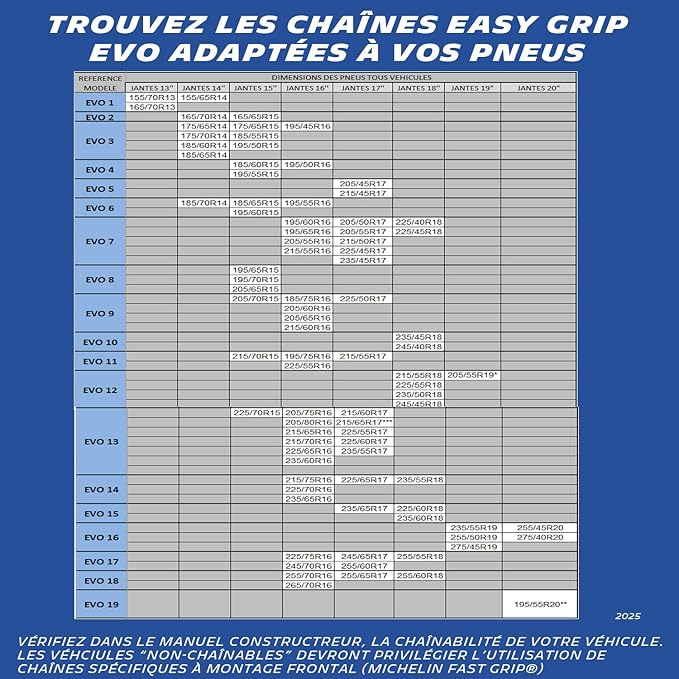 Michelin 008317 Snow Chains, Easy Grip Evolution Group, EVO 17, Set of 2