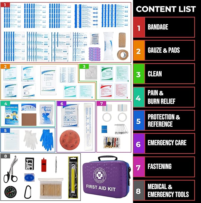 Large First Aid Kit - 410 Piece Dual-Color Emergency Kit with Hard Shell & Fluorescent Interior Coating, Professional Surviva