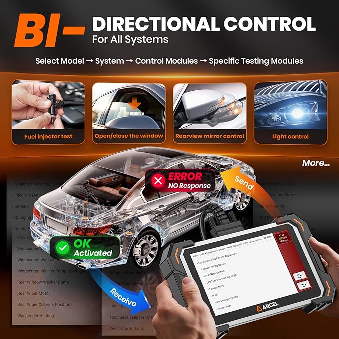 ANCEL DS500 Elite Bidirectional Scan Tool, Full System Car Diagnostic Scanner with 28+ Reset Services, Active Test, CAN-FD,